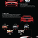 Illustration for article titled Heres 50 years of Mustang design DNA in one infographic
